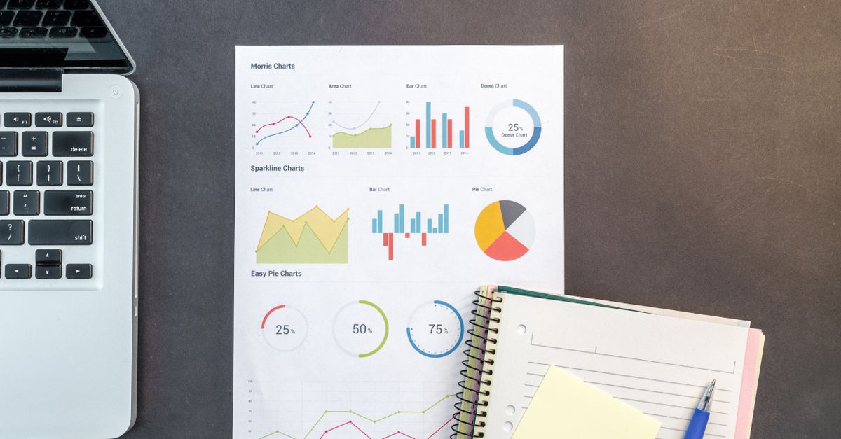 Financial report charts desk