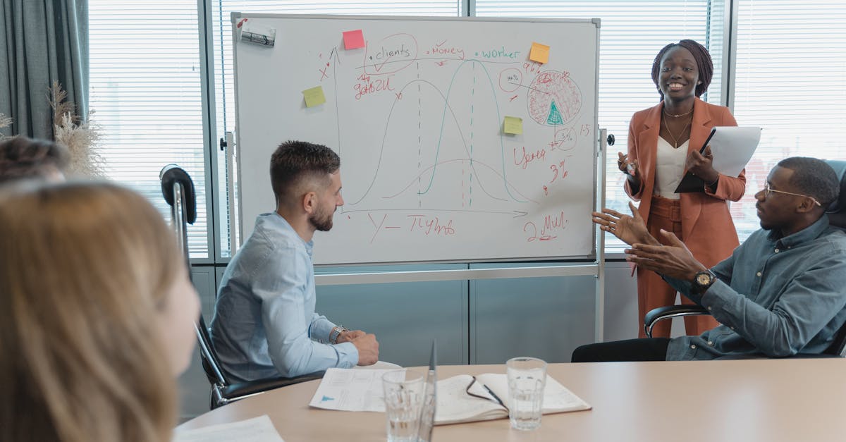 Business strategy whiteboard